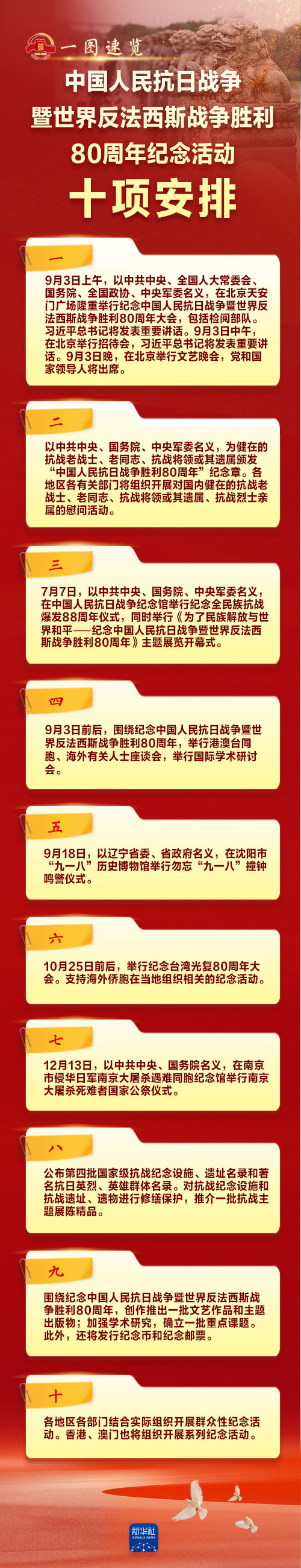 一图速览｜抗战胜利80周年纪念活动十项安排