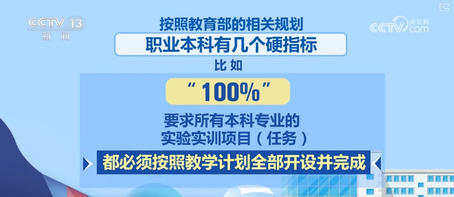“本科扩容”成为2025年中国高等教育发展关键词 | 新本科学校特点梳理↓