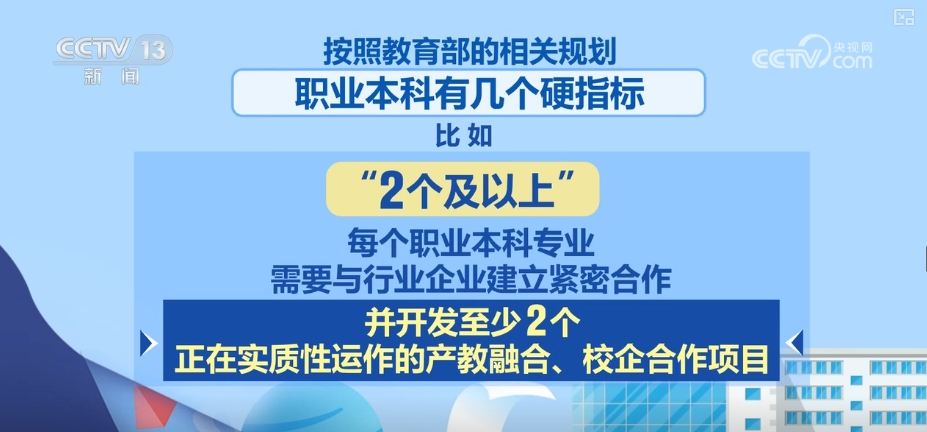 “本科扩容”成为2025年中国高等教育发展关键词 | 新本科学校特点梳理↓