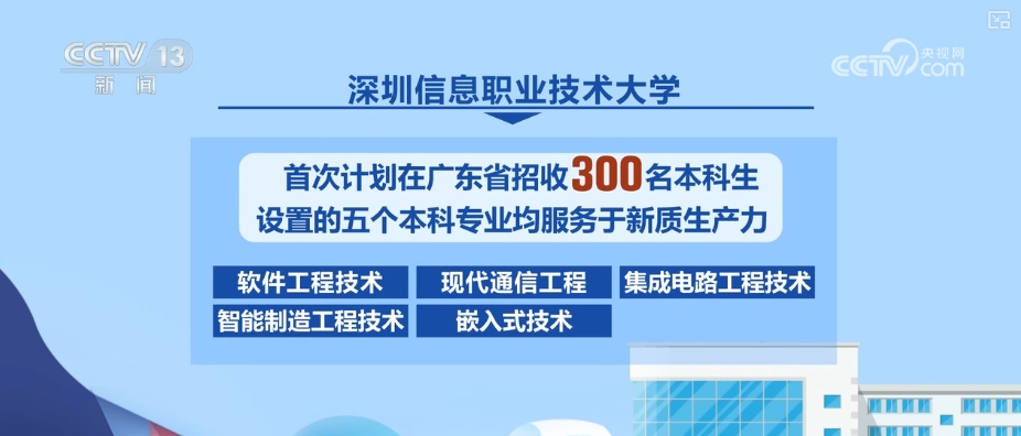 “本科扩容”成为2025年中国高等教育发展关键词 | 新本科学校特点梳理↓
