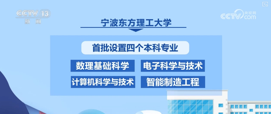 “本科扩容”成为2025年中国高等教育发展关键词 | 新本科学校特点梳理↓