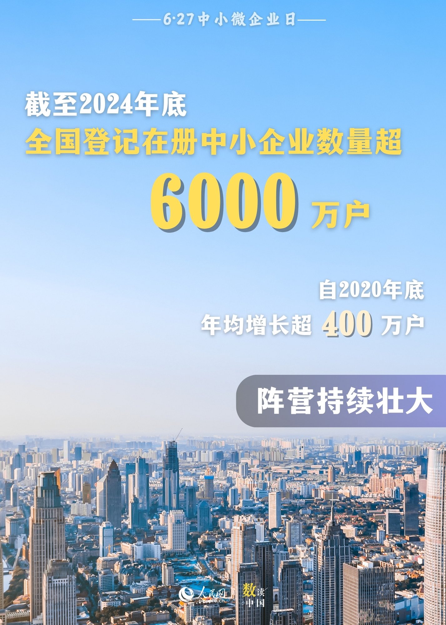 六个维度，看懂中小企业上扬曲线