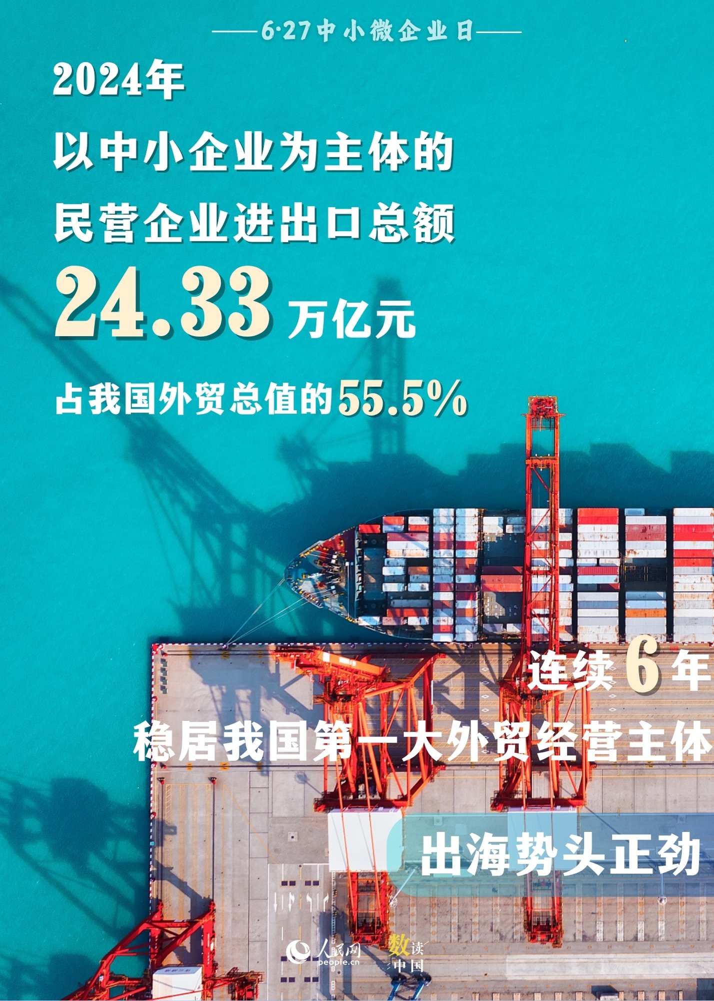 六个维度，看懂中小企业上扬曲线