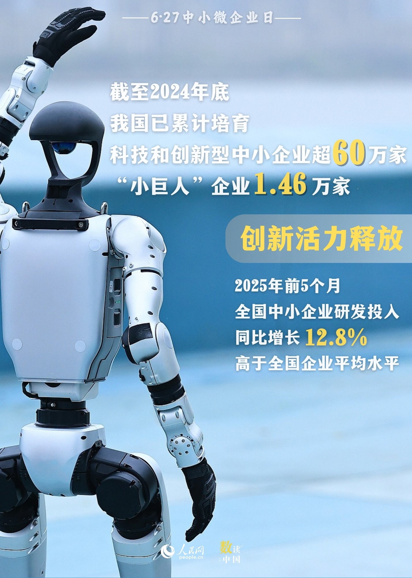 六个维度，看懂中小企业上扬曲线