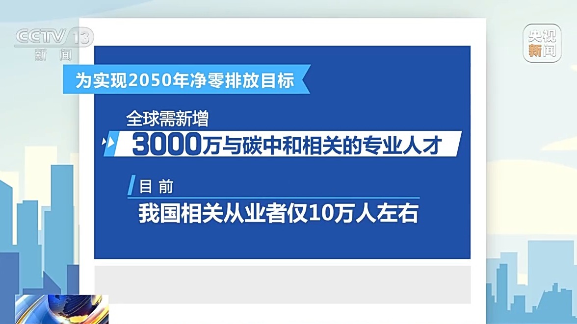 多所高校新增“双碳”相关专业 有何特别之处、就业前景如何？