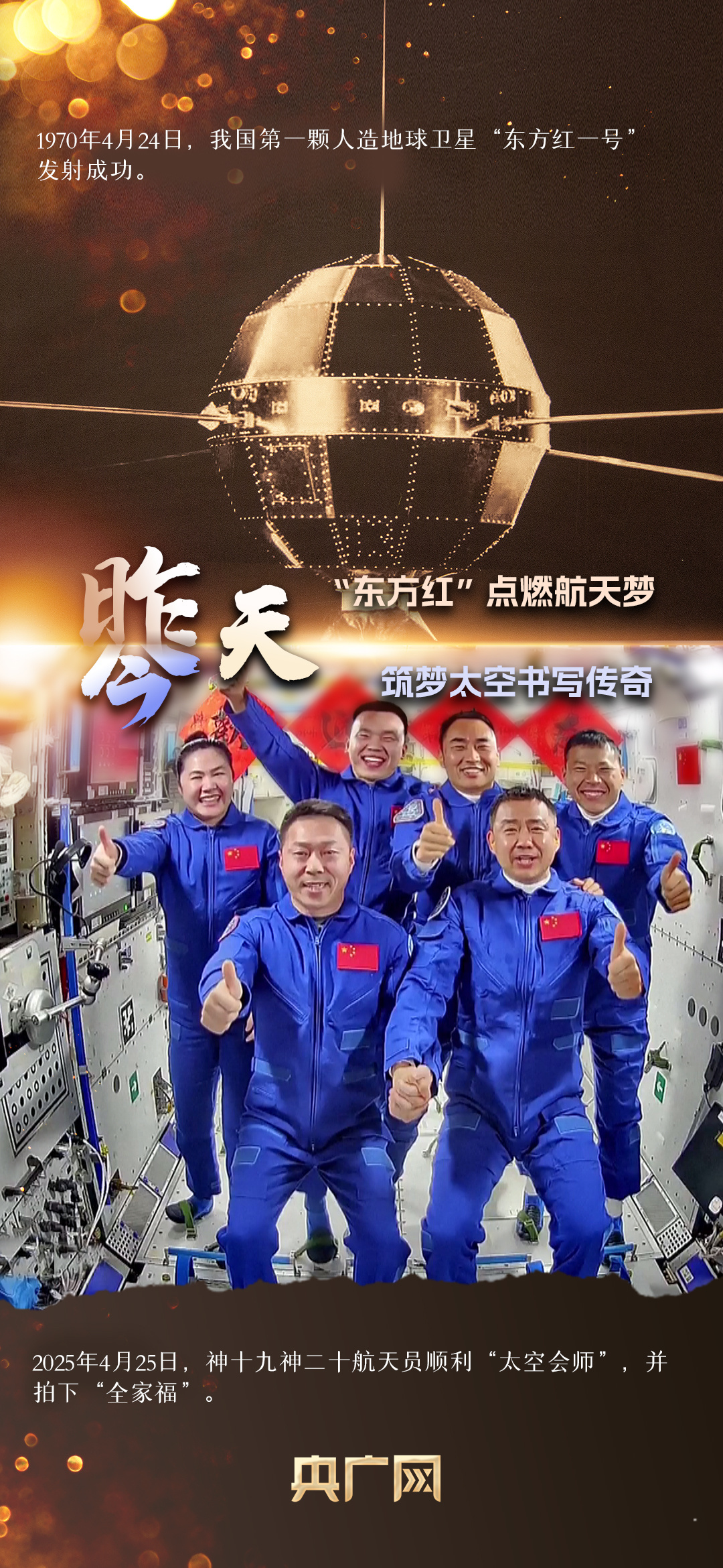 1921→2025，前进的步伐从未停歇！