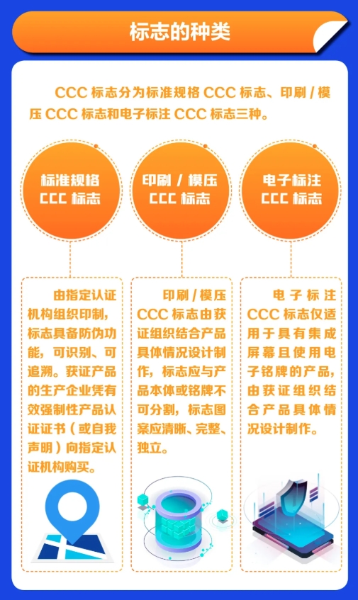 【民生调查局】记者调查“假3C”：电商平台仍可随意定制“3C贴纸”