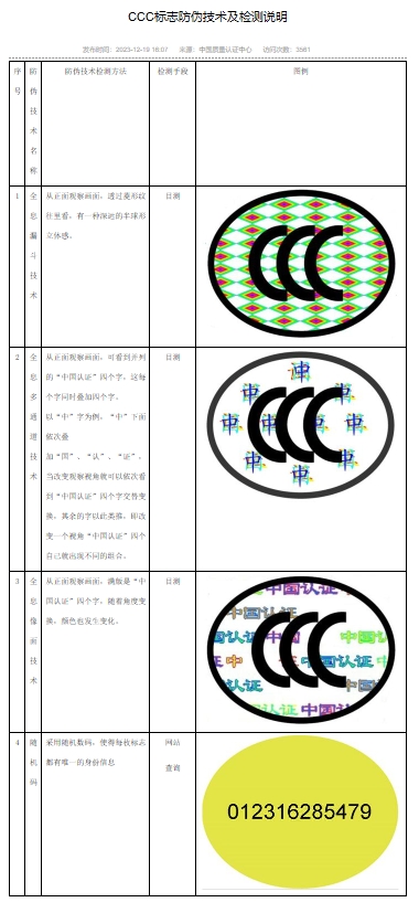 【民生调查局】记者调查“假3C”：电商平台仍可随意定制“3C贴纸”