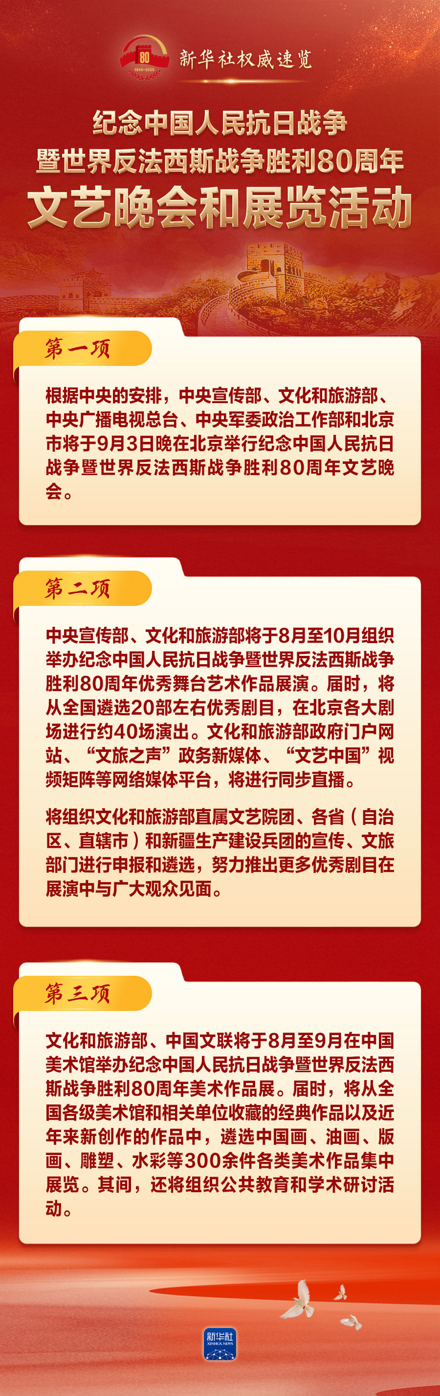 留念抗战成功80周年，这些晚会和展览不容错失�！