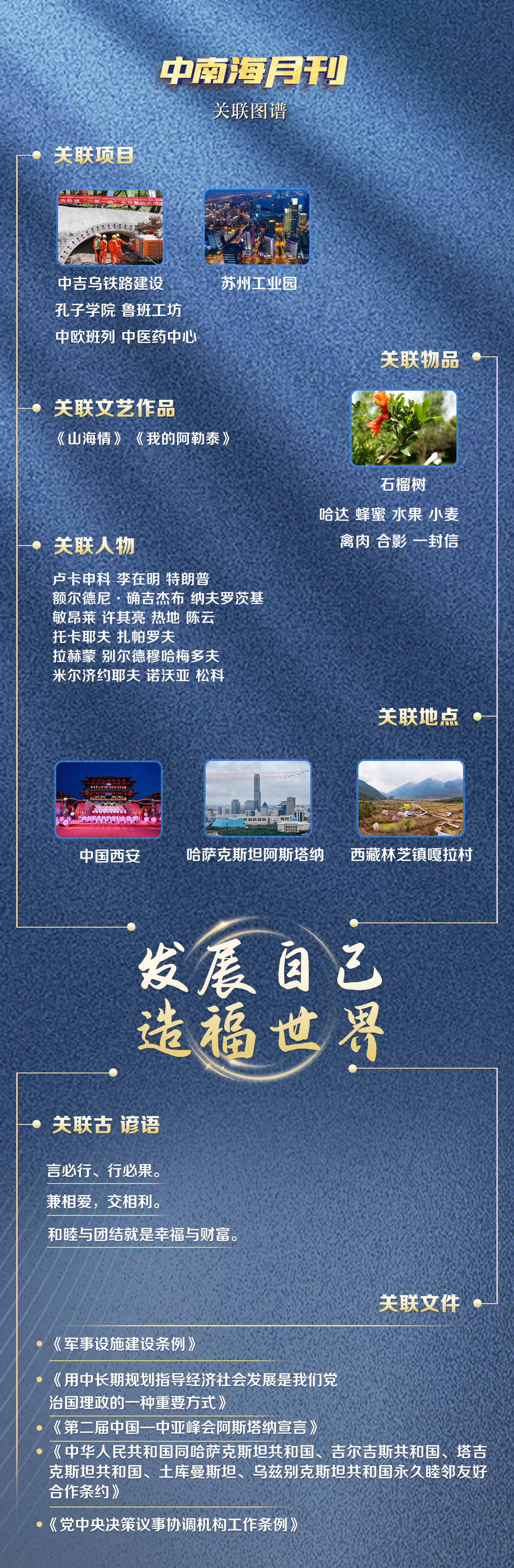 天天学习丨中南海月刊（2025.06）