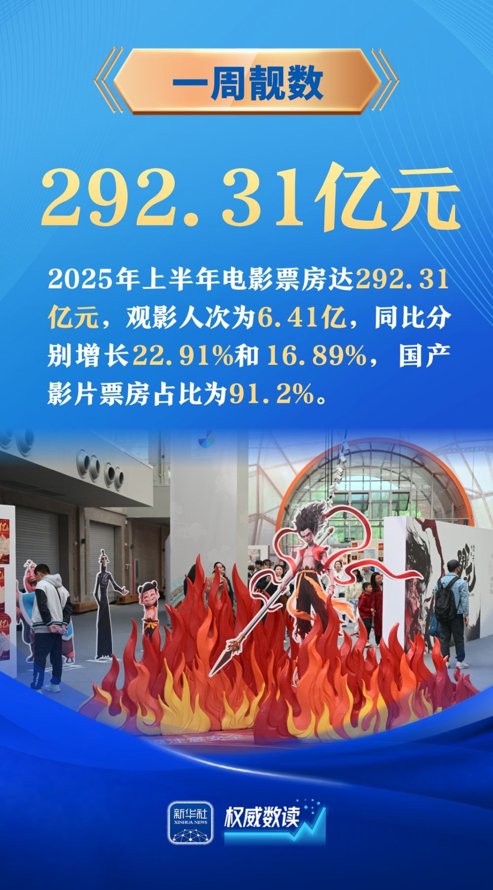 权威数读｜一周“靓”数