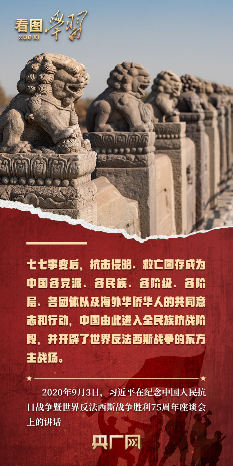 看图学习丨全民族抗战是中国人民抗日战争胜利的重要法宝