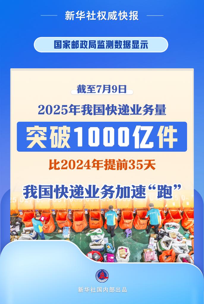 新华社权威快报丨突破1000亿件！今年我国快递业务加速“跑”