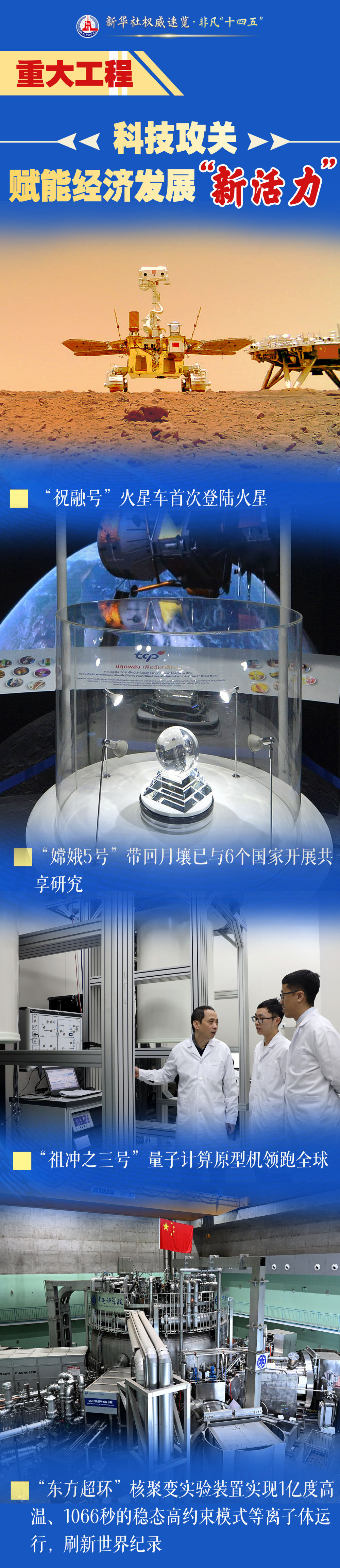 非凡“十四五”｜“五个新”，说透102项重大工程看点！