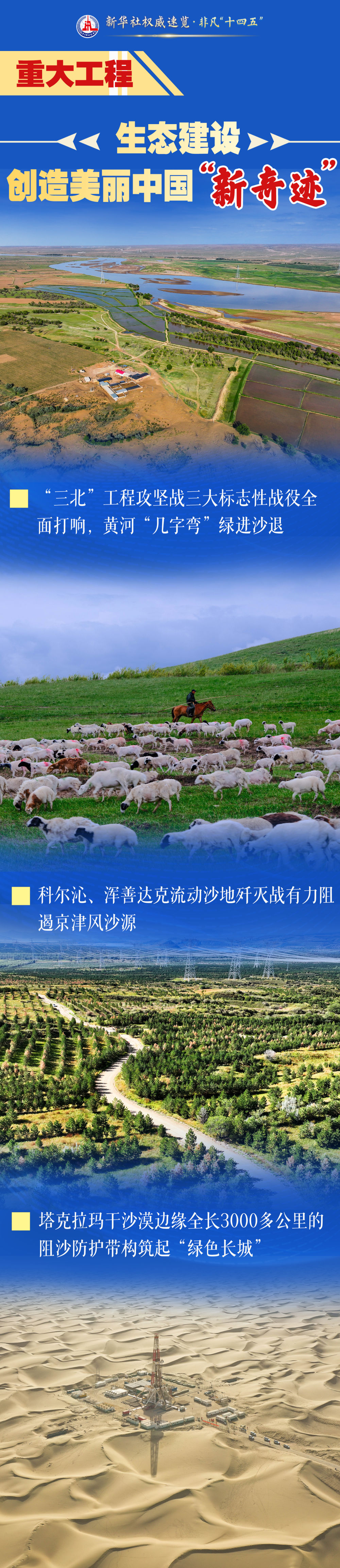非凡“十四五”｜“五个新”，说透102项重大工程看点！