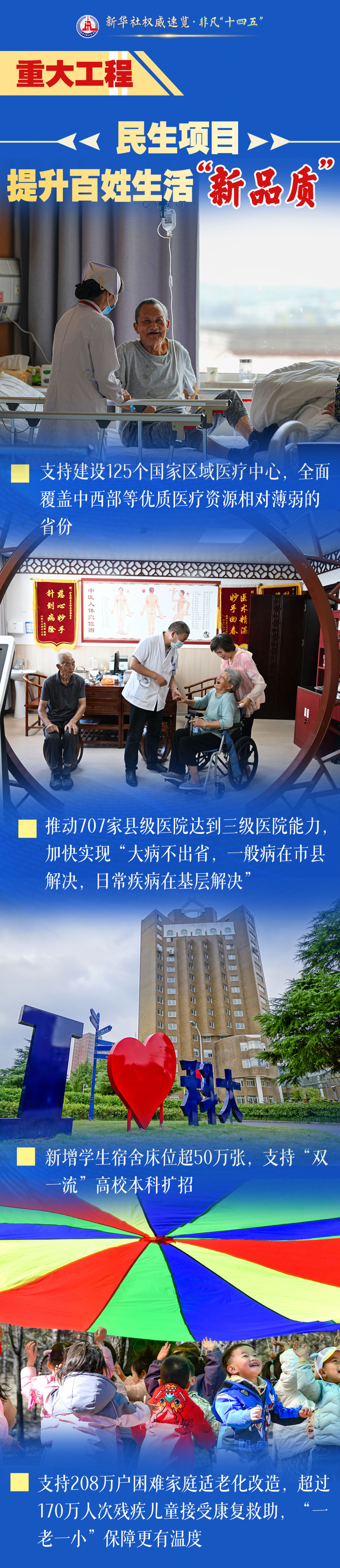 非凡“十四五”｜“五个新”，说透102项重大工程看点！