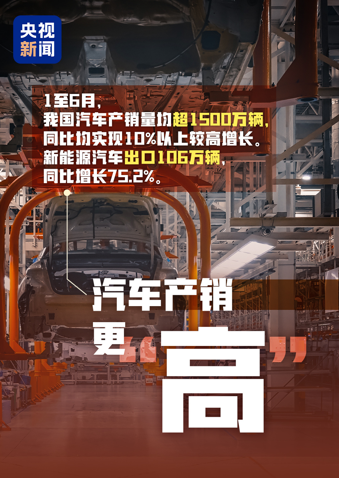 这组关键字中 藏着我国发展的“热力值”！