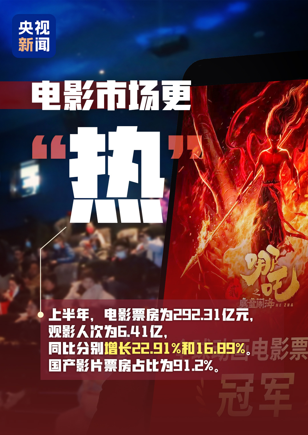 这组关键字中 藏着我国发展的“热力值”！