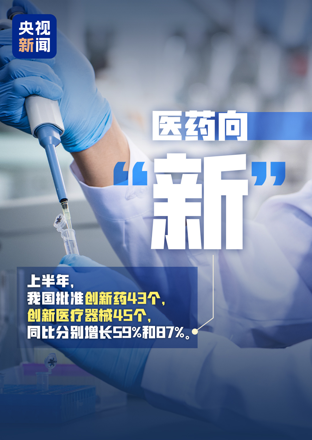 这组关键字中 藏着我国发展的“热力值”！