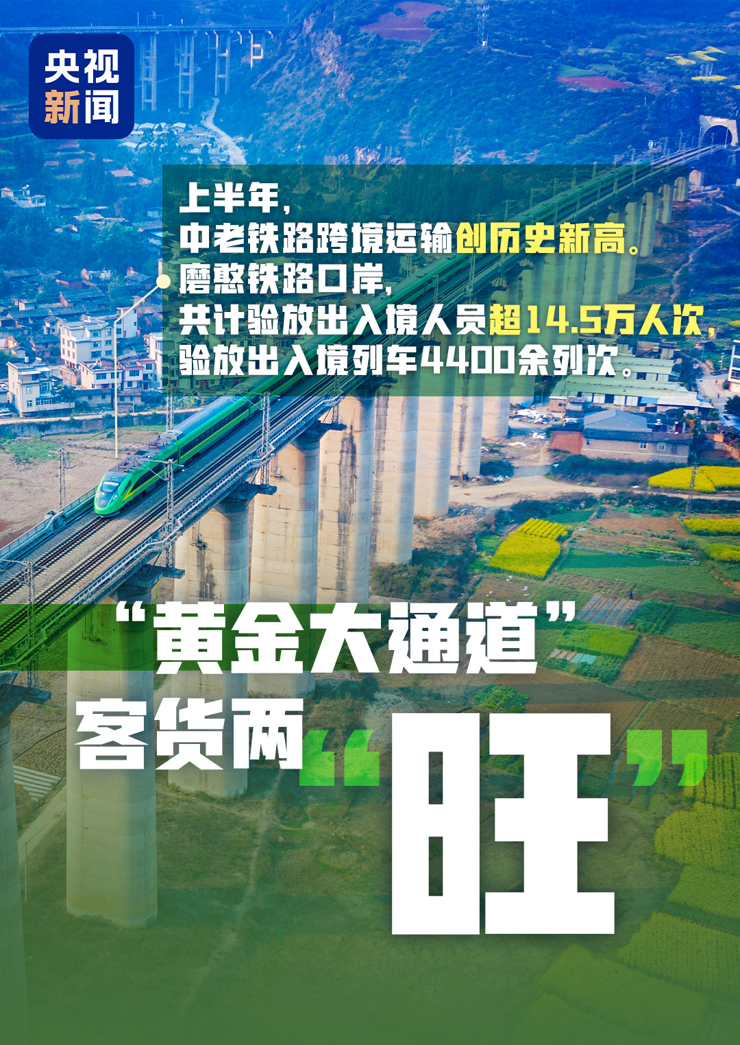 这组关键字中 藏着我国发展的“热力值”！