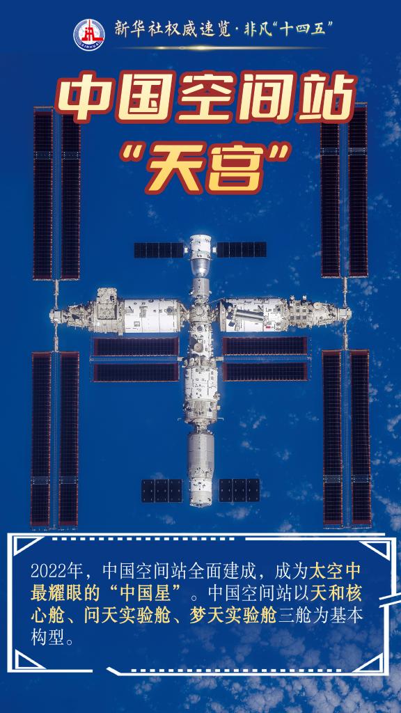 非凡“十四五”丨这些大国重器，彰显创新制高点