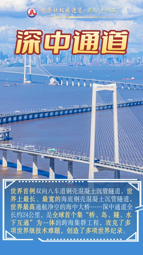 非凡“十四五”丨这些大国重器，彰显创新制高点