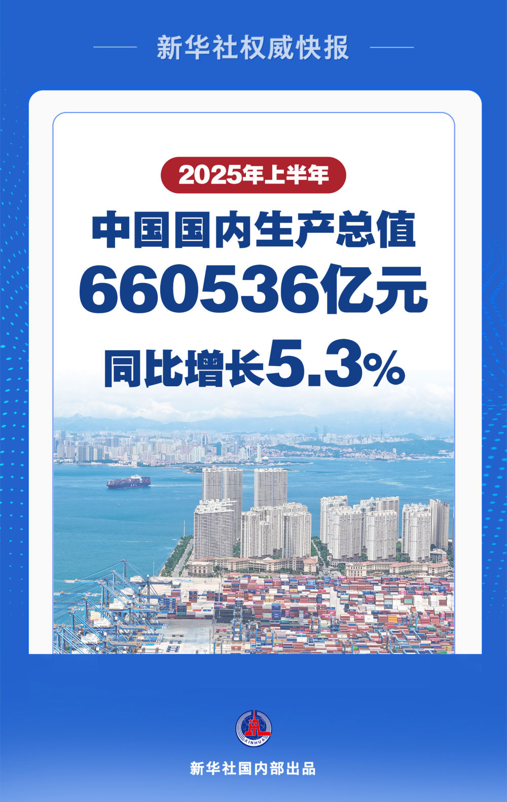 新华社权威快报｜上半年中国经济同比增长5.3%