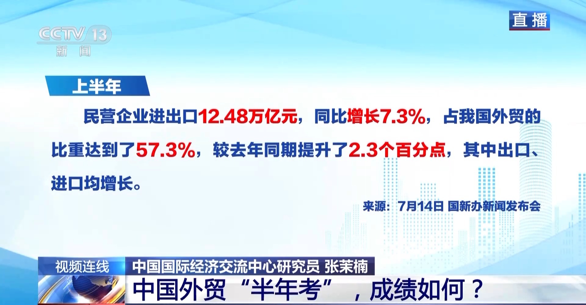 中国外贸“半年考”，成绩如何？