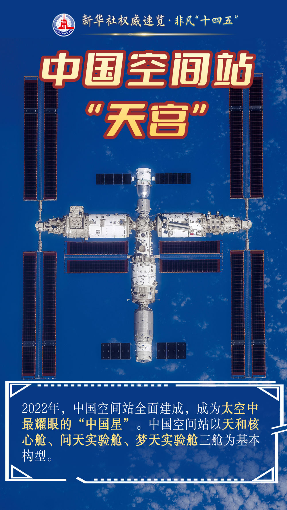 新华社权威速览·非凡“十四五”｜这些大国重器，彰显创新制高点