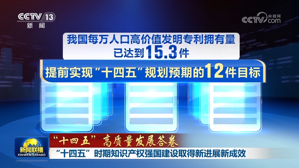 【“十四五”高质量发展答卷】“十四五”时期知识产权强国建设取得新进展新成效