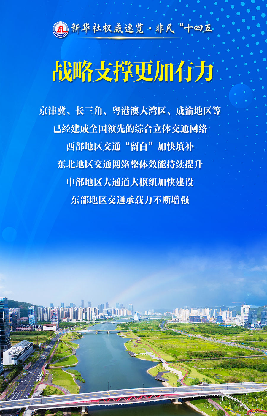 非凡“十四五”｜加快建设交通强国，成绩单来了！