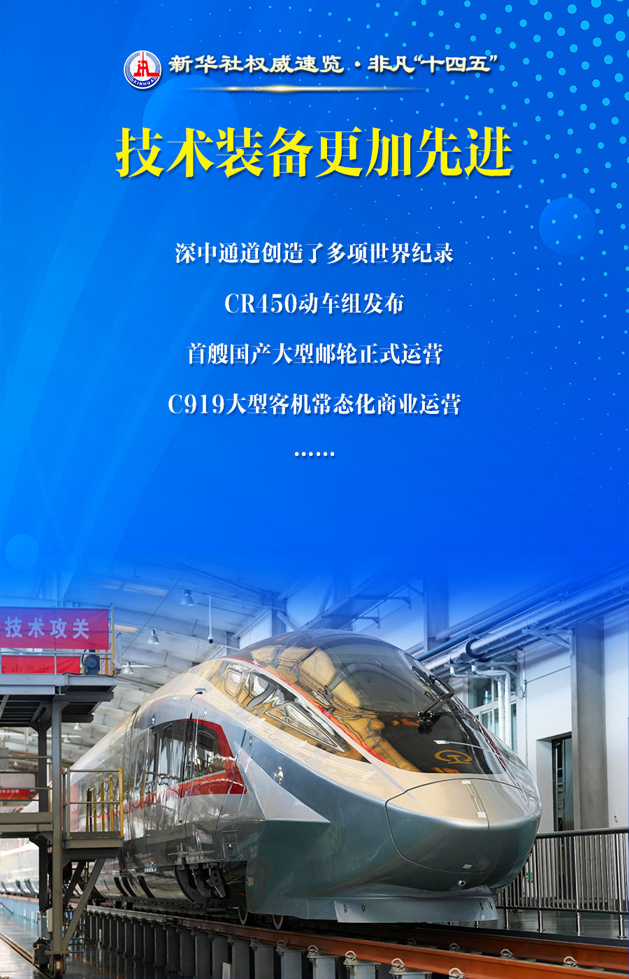 非凡“十四五”｜加快建设交通强国，成绩单来了！