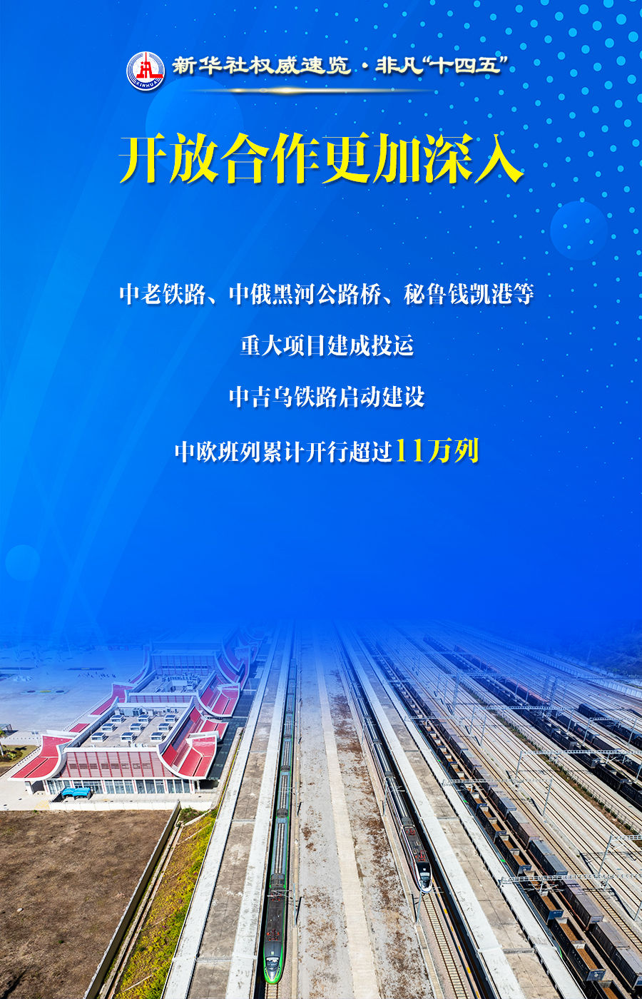 非凡“十四五”｜加快建设交通强国，成绩单来了！