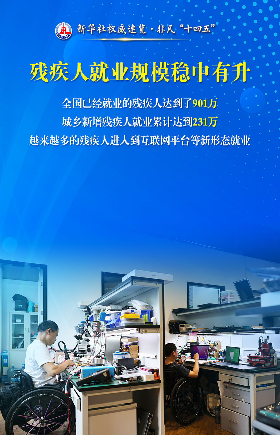 新华社权威速览 非凡“十四五”｜事关残疾人，这些数据和变化暖人心！