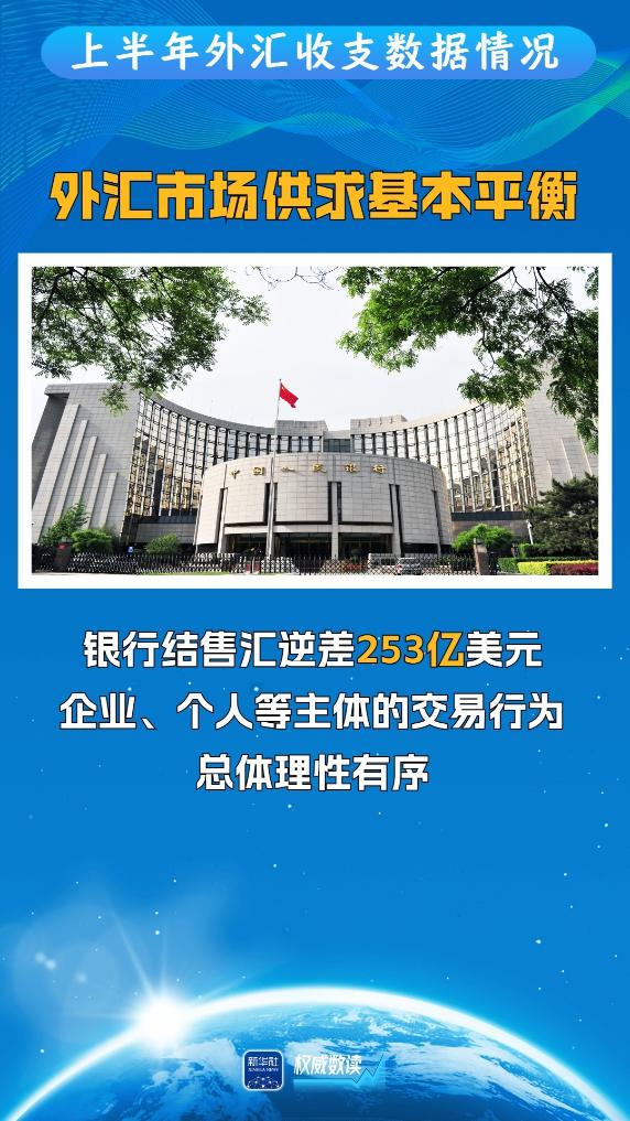 权威数读·经济半年报丨跨境贸易和投融资继续保持活跃