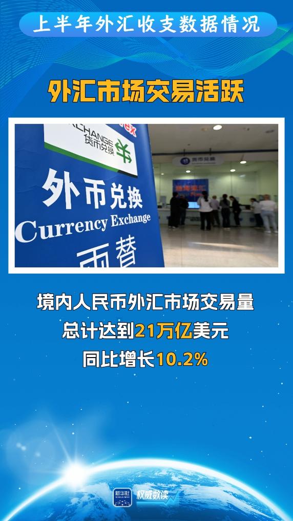 权威数读·经济半年报丨跨境贸易和投融资继续保持活跃