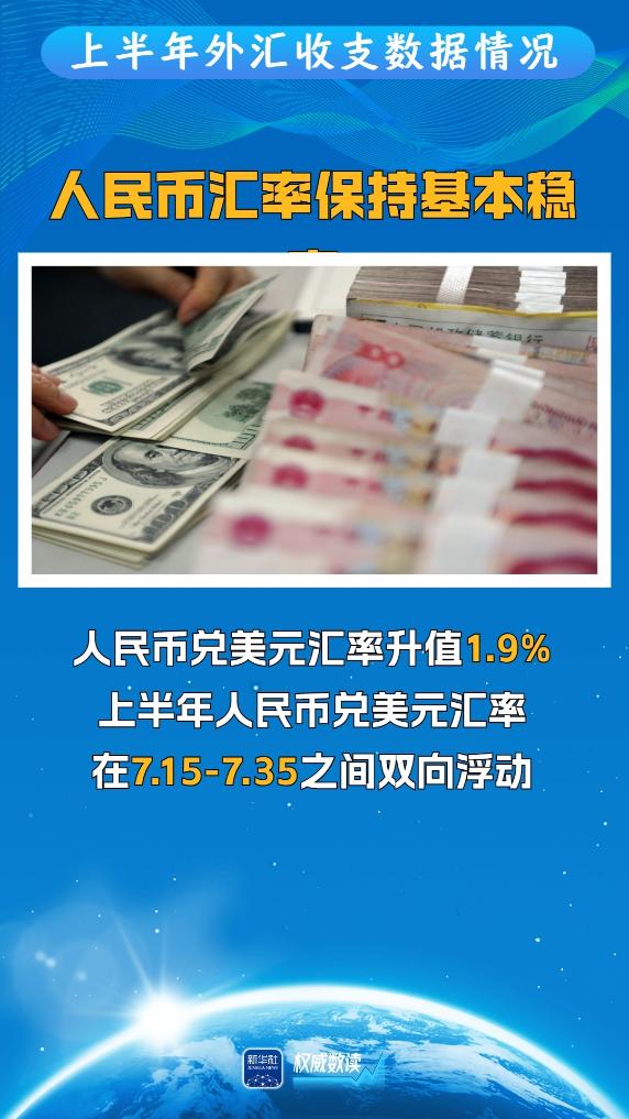 权威数读·经济半年报丨跨境贸易和投融资继续保持活跃