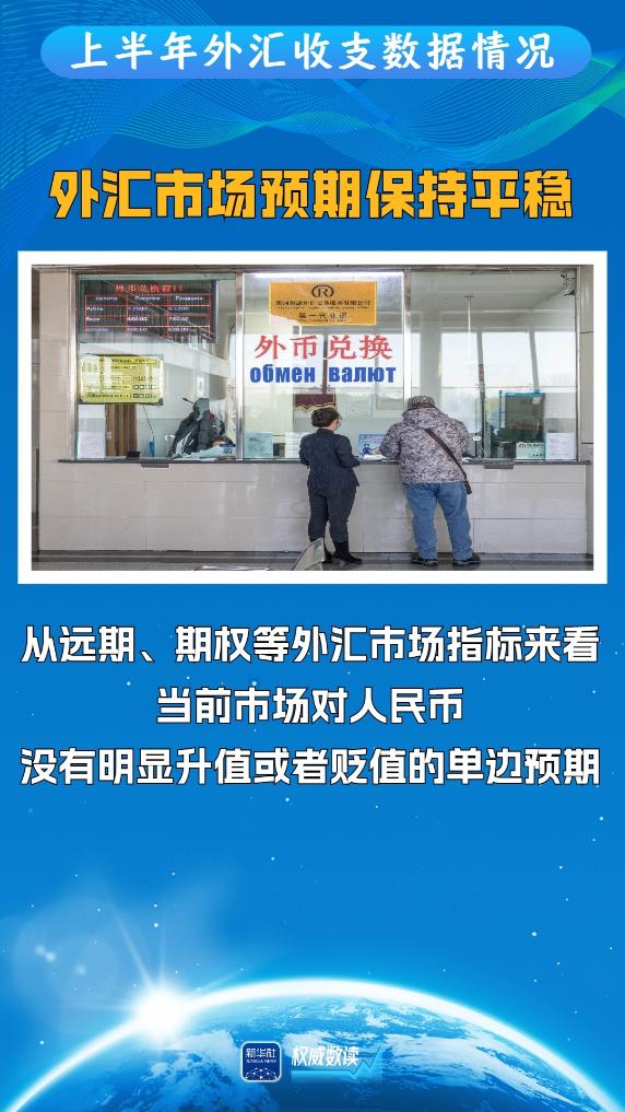 权威数读·经济半年报丨跨境贸易和投融资继续保持活跃