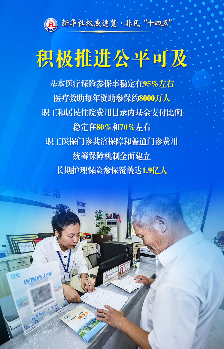 非凡“十四五”丨你我的医保网，越织越密、越扎越牢!