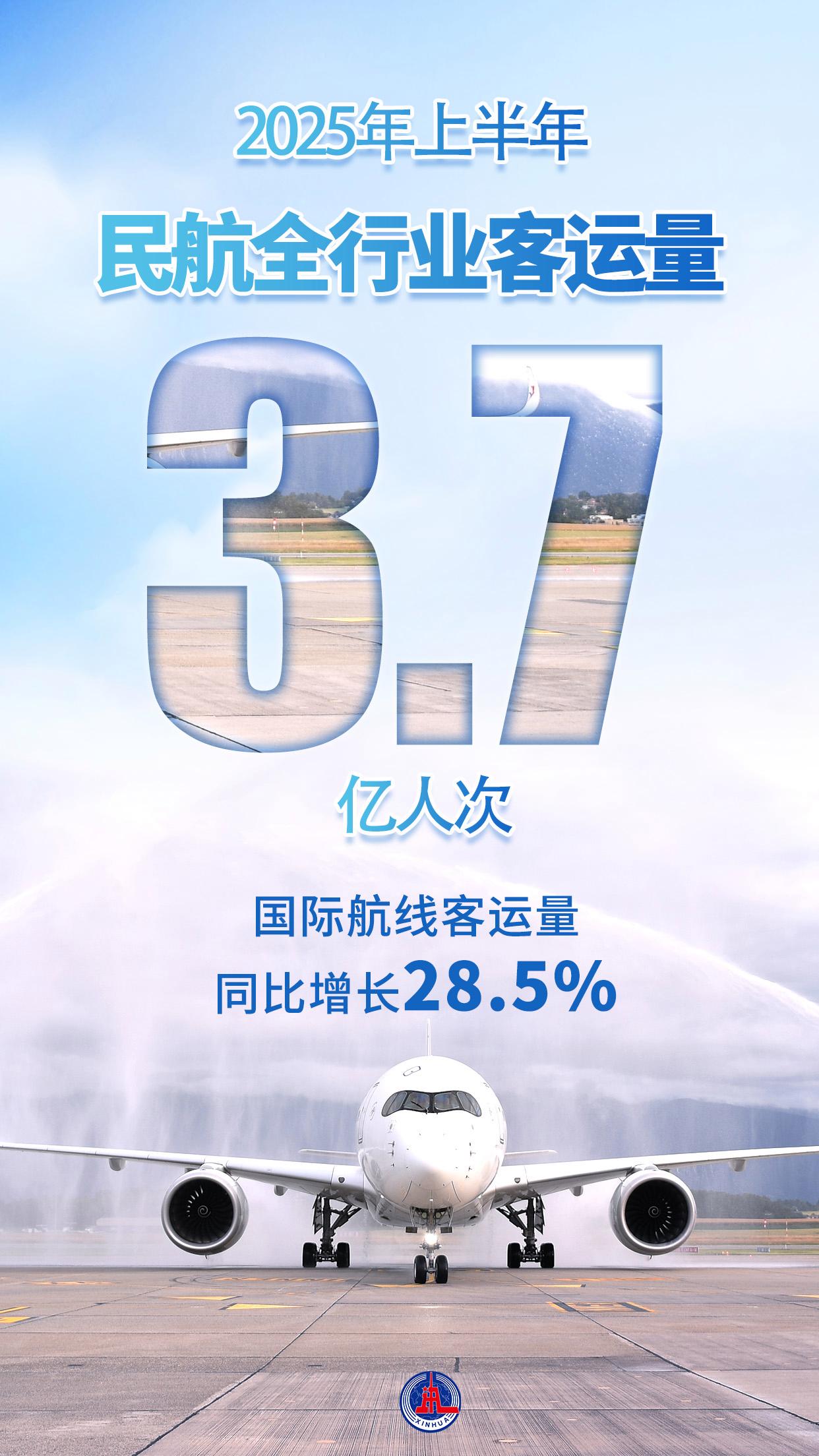 海报丨从一组海报看流动中国彰显经济发展活力