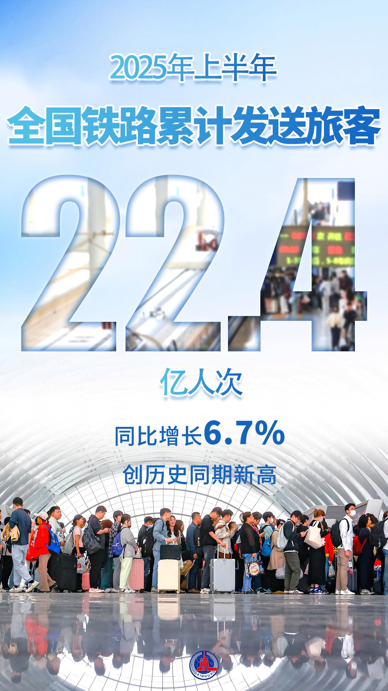 海报丨从一组海报看流动中国彰显经济发展活力