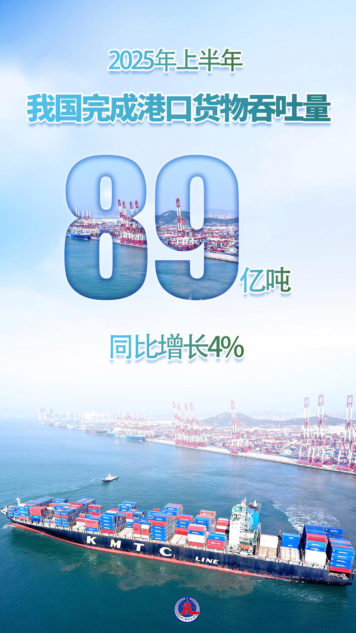 海报丨从一组海报看流动中国彰显经济发展活力