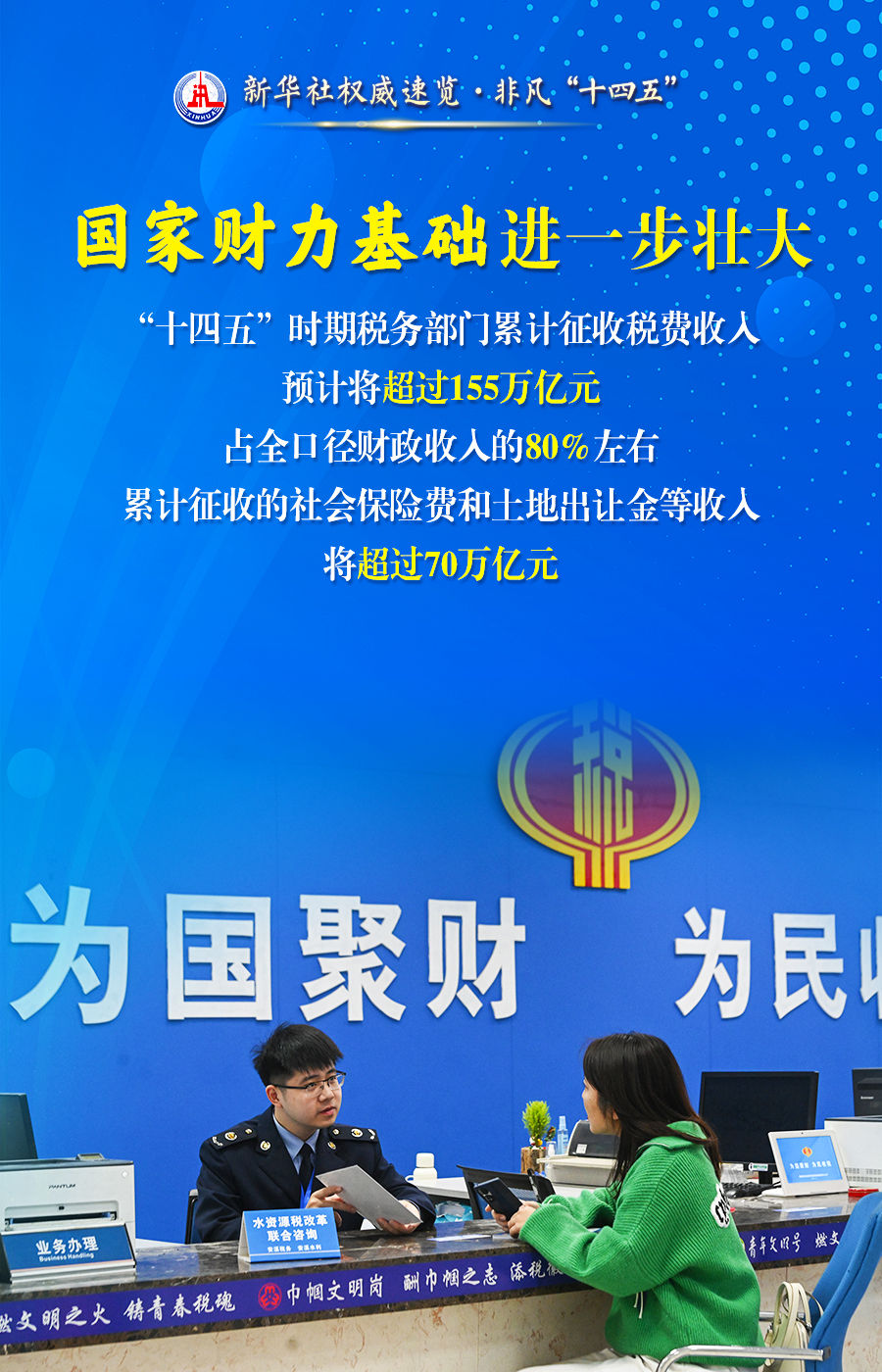 非凡“十四五”丨这些数据，读懂税收改革发展成果