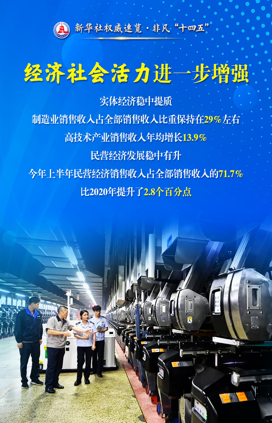 非凡“十四五”丨这些数据，读懂税收改革发展成果