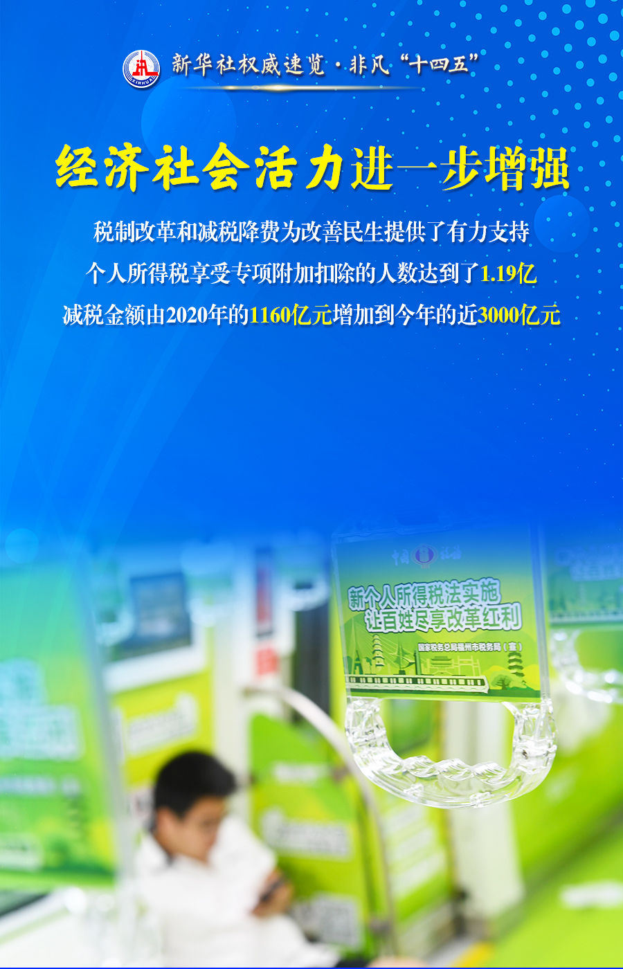 非凡“十四五”丨这些数据，读懂税收改革发展成果