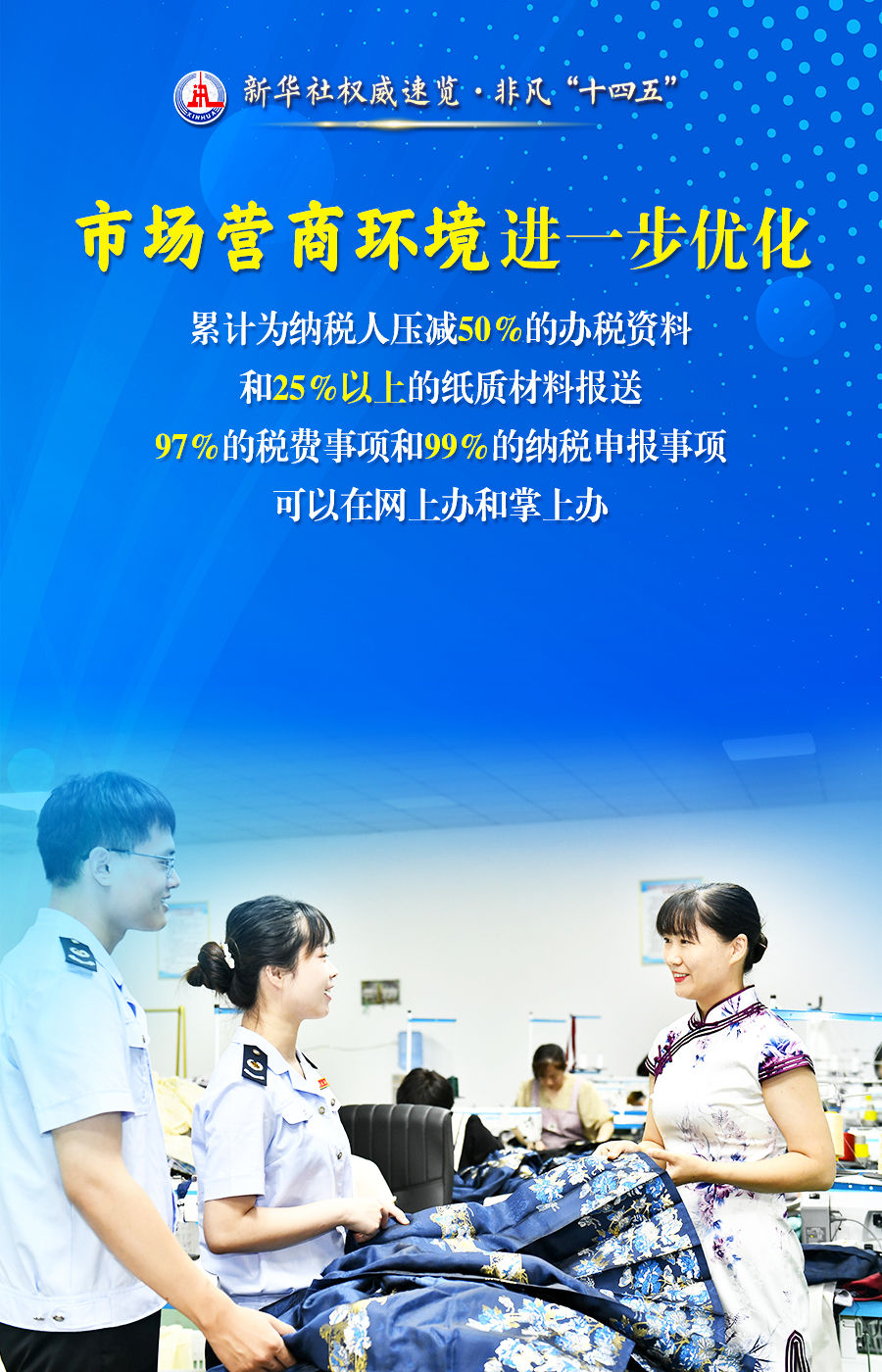 非凡“十四五”丨这些数据，读懂税收改革发展成果