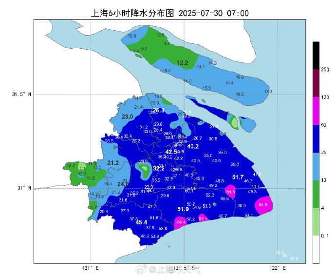 “竹节草”滞留陆地到8月2日？台风“急”与“慢”，哪个更 