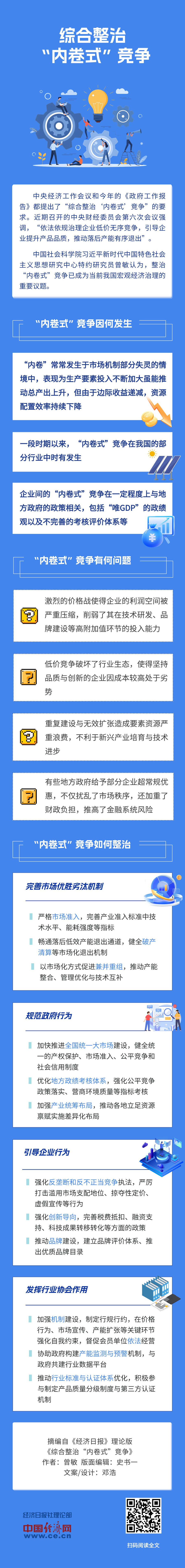 【理响中国·经视图】综合整治“内卷式”竞争