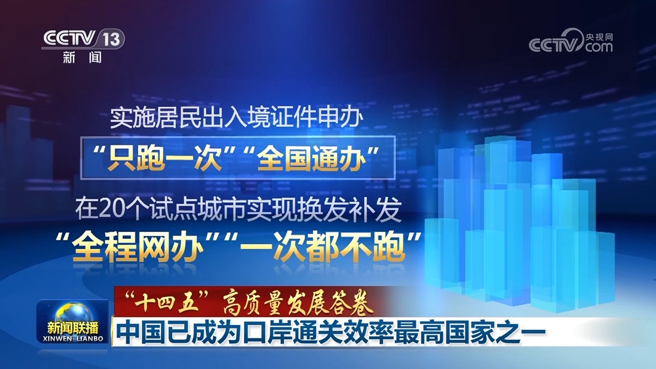 【“十四五”高质量发展答卷】中国已成为口岸通关效率最高国家之一