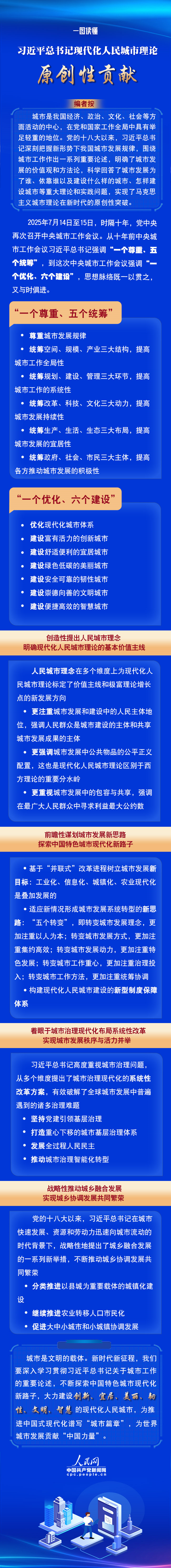 习近平总书记现代化人民城市理论原创性贡献